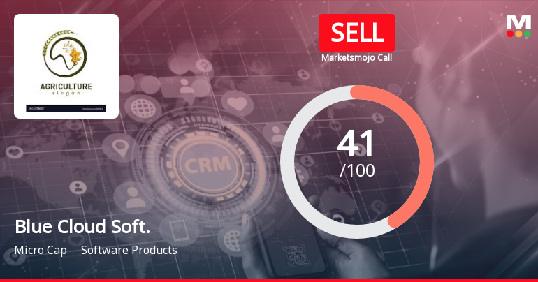 Blue Cloud Softech Solutions Ltd is Rated Sell