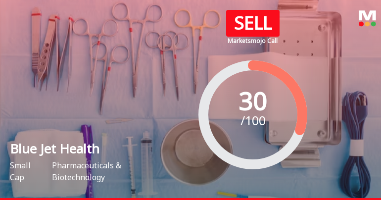 Blue Jet Healthcare Ltd is Rated Sell