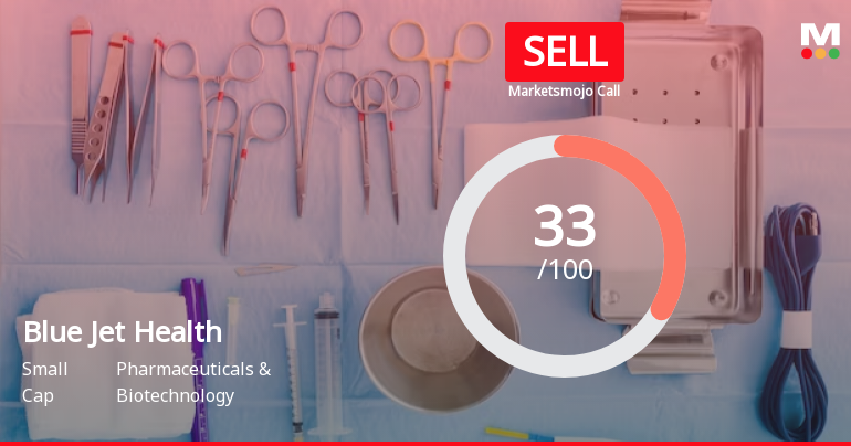 Blue Jet Healthcare Ltd is Rated Sell