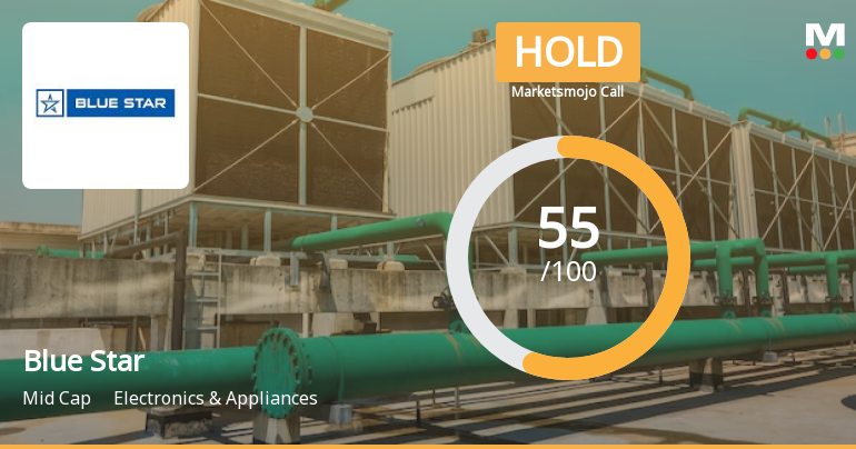 Blue Star Ltd. is Rated Hold by MarketsMOJO