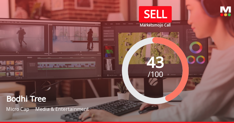 Bodhi Tree Multimedia Ltd is Rated Sell