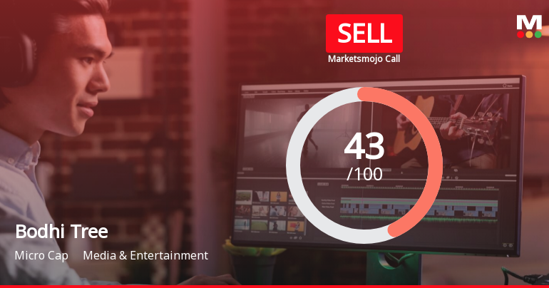 Bodhi Tree Multimedia Ltd is Rated Sell