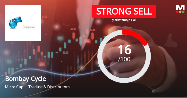 Bombay Cycle & Motor Agency Ltd is Rated Strong Sell