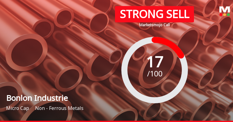 Bonlon Industries Ltd is Rated Strong Sell