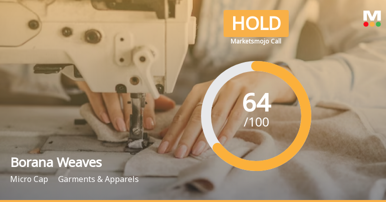 Borana Weaves Ltd is Rated Hold by MarketsMOJO