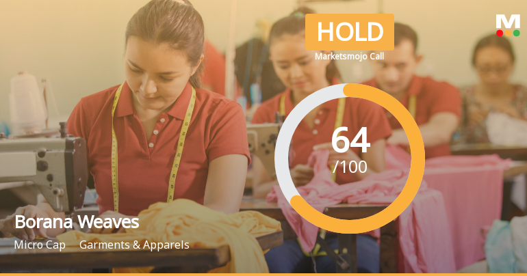 Borana Weaves Ltd Downgraded to Hold Amid Mixed Technical and Valuation Signals