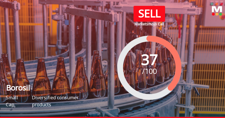 Borosil Ltd is Rated Sell by MarketsMOJO