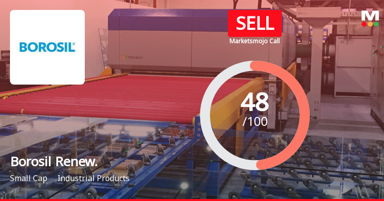 Borosil Renewables Ltd is Rated Sell