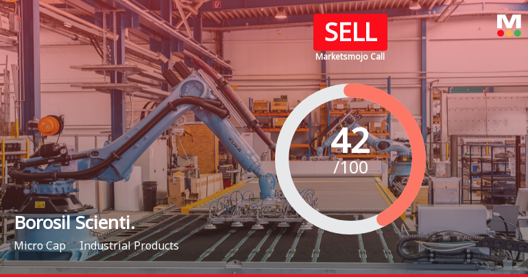 Borosil Scientific Ltd is Rated Sell