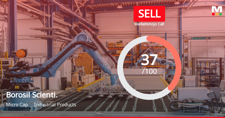 Borosil Scientific Ltd is Rated Sell