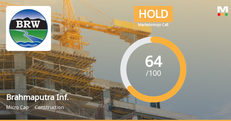 Brahmaputra Infrastructure Ltd Downgraded to Hold Amid Mixed Technical and Valuation Signals