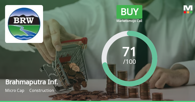 Brahmaputra Infrastructure Ltd is Rated Buy