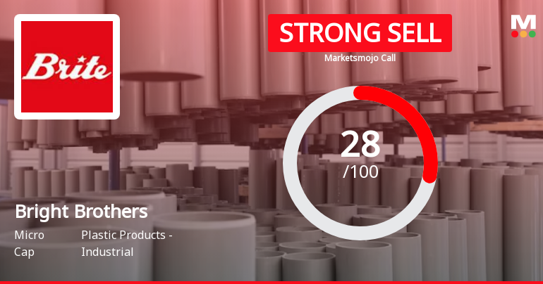 Bright Brothers Ltd is Rated Strong Sell