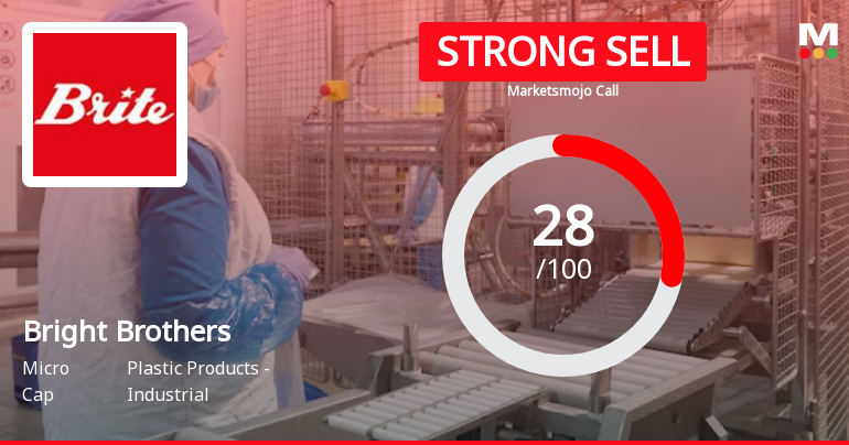 Bright Brothers Ltd is Rated Strong Sell