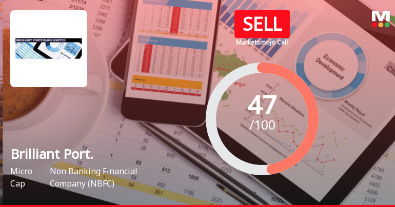 Brilliant Portfolios Ltd Downgraded to Sell Amid Mixed Fundamentals and Technical Signals