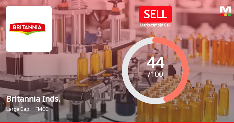MarketsMOJO Downgrades Britannia Industries Ltd to Sell Amid Technical and Valuation Concerns