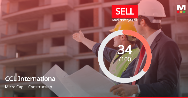 MarketsMOJO Upgrades CCL International Ltd to Sell on Improving Fundamentals