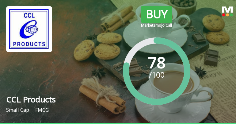 CCL Products (India) Ltd is Rated Buy