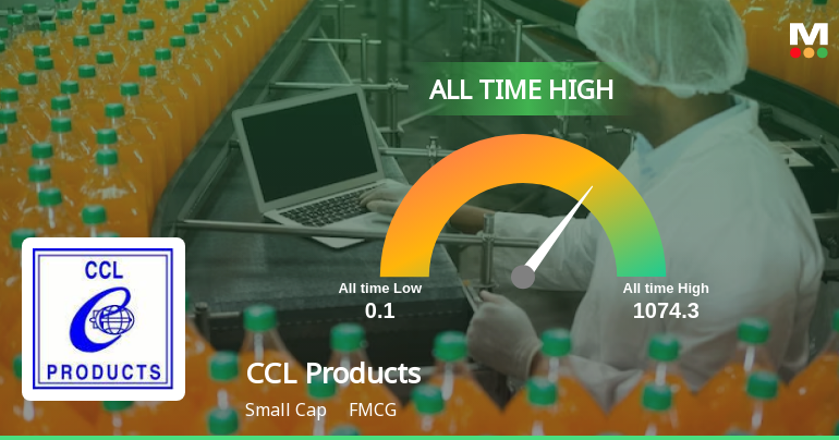 CCL Products (India) Ltd Hits All-Time High at Rs 1083.45, Marking a Milestone in FMCG Sector