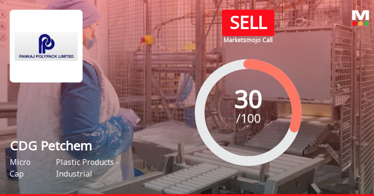 CDG Petchem Ltd is Rated Sell by MarketsMOJO