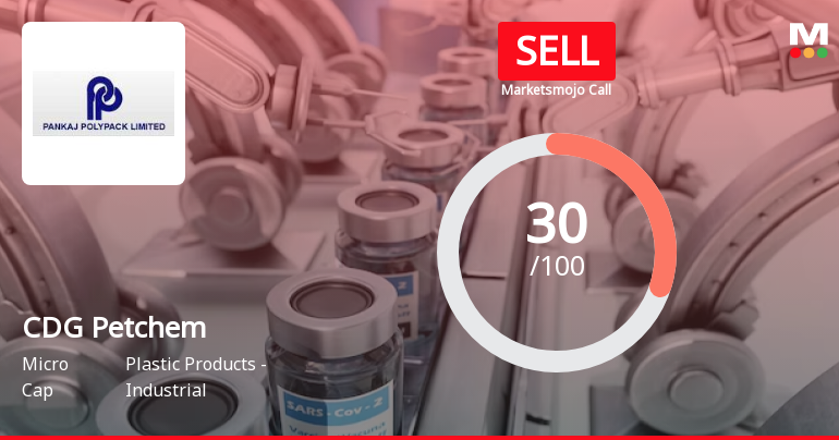 CDG Petchem Ltd is Rated Sell