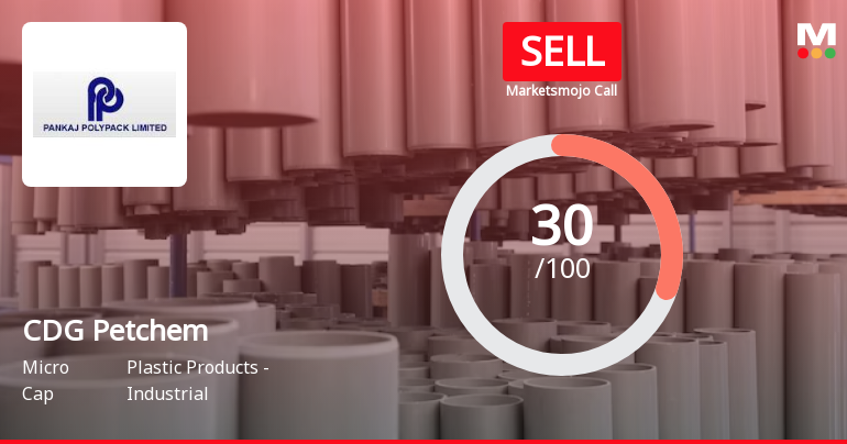 CDG Petchem Ltd is Rated Sell by MarketsMOJO