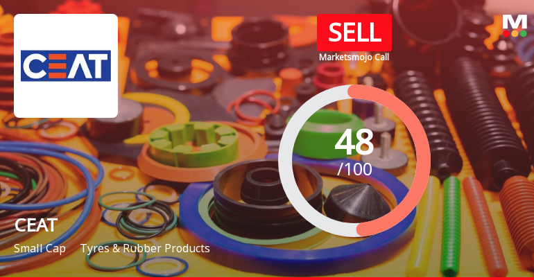 CEAT Ltd Downgraded to Sell Amid Mixed Technicals Despite Strong Financials