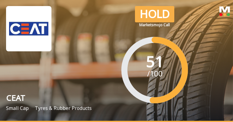 CEAT Ltd Upgraded to Hold by MarketsMOJO on Improving Technicals and Financials