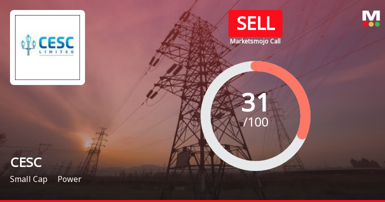 CESC Ltd is Rated Sell by MarketsMOJO
