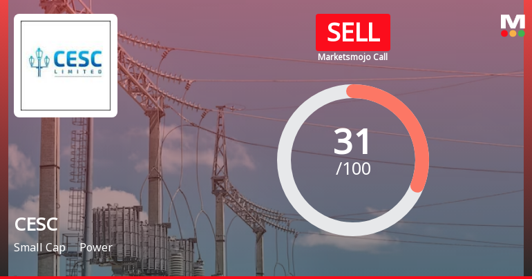 CESC Ltd is Rated Sell by MarketsMOJO