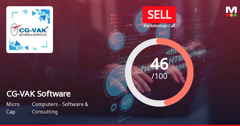 CG-VAK Software & Exports Ltd is Rated Sell