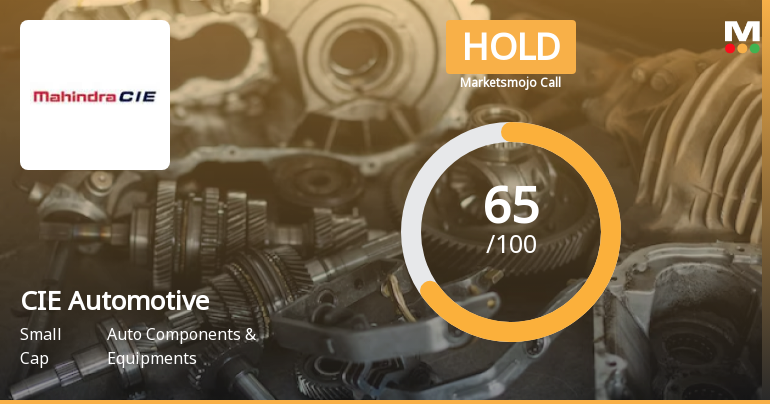 CIE Automotive India Ltd Downgraded to Hold Amid Mixed Technical and Financial Signals