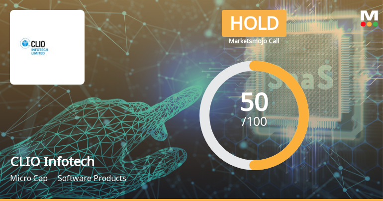 CLIO Infotech Ltd Upgraded to Hold as Technicals Improve and Valuation Attracts Investors