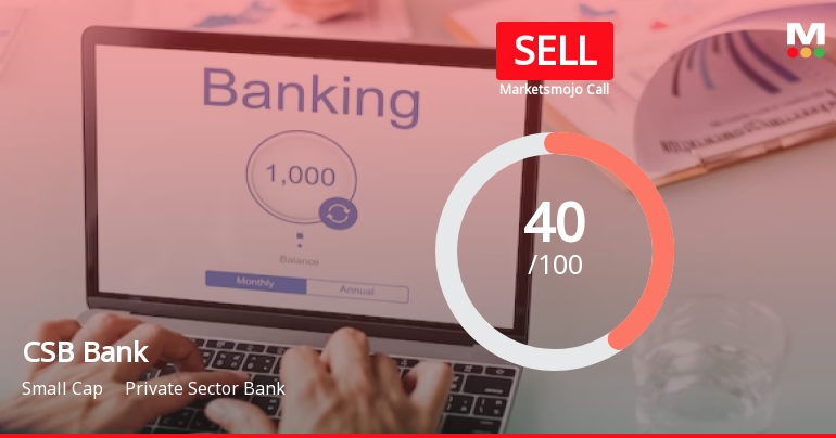 CSB Bank Ltd Downgraded to Sell Amid Technical Weakness and Valuation Shift