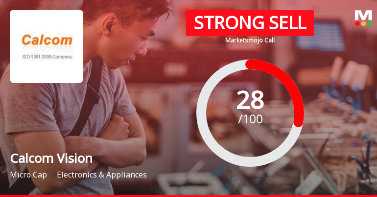 Calcom Vision Ltd is Rated Strong Sell