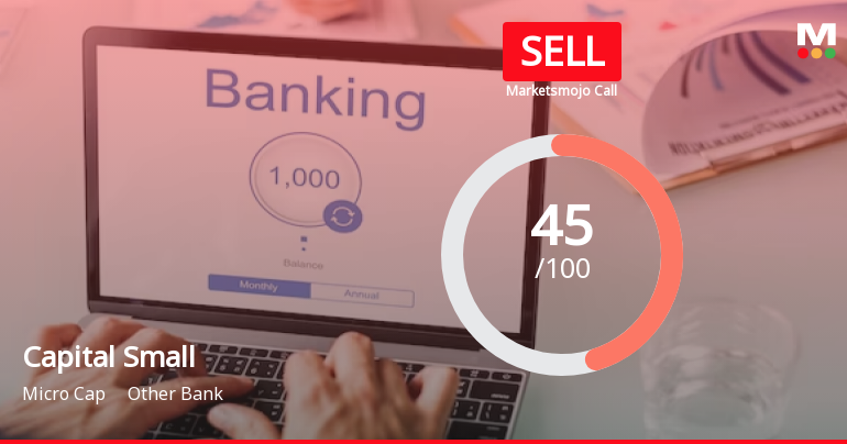 Capital Small Finance Bank Ltd is Rated Sell