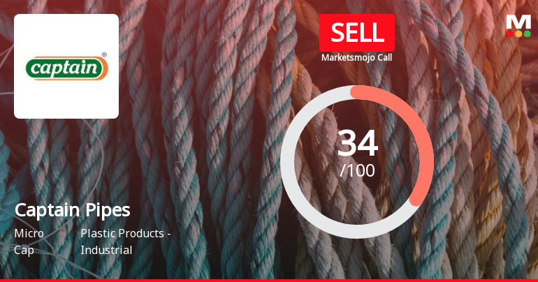 Captain Pipes Ltd is Rated Sell