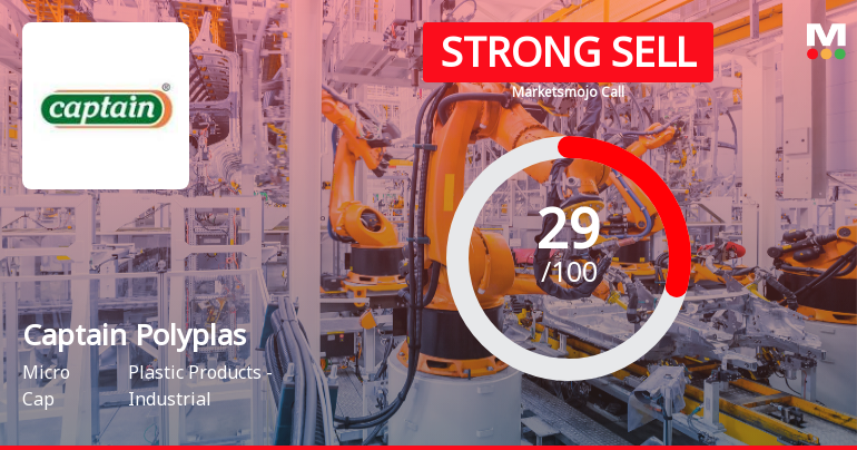 Captain Polyplast Ltd Downgraded to Strong Sell Amid Bearish Technicals and Weak Fundamentals