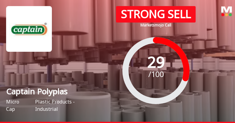 Captain Polyplast Ltd is Rated Strong Sell