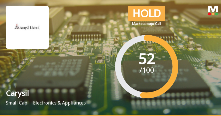 Carysil Ltd Upgraded to Hold by MarketsMOJO on Improving Fundamentals and Technicals