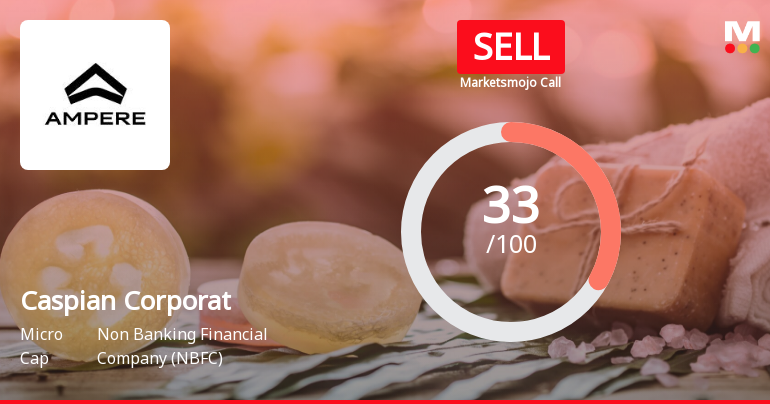 Caspian Corporate Services Ltd is Rated Sell