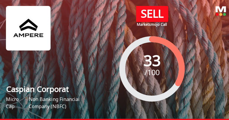 Caspian Corporate Services Ltd is Rated Sell