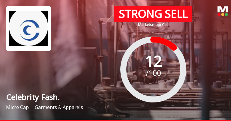 Celebrity Fashions Ltd is Rated Strong Sell