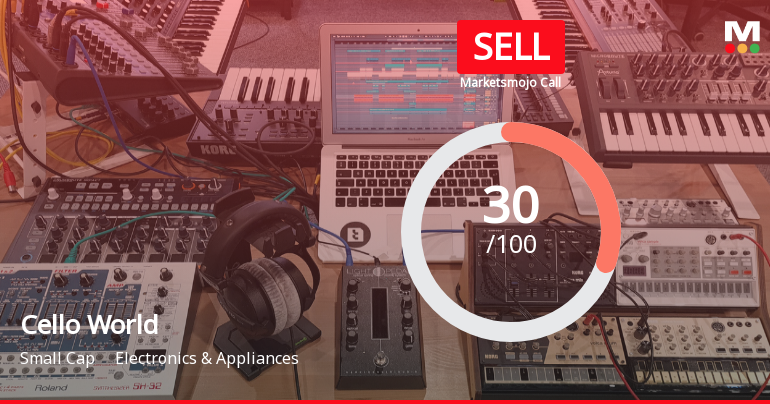 Cello World Ltd Upgraded to Sell on Valuation Improvement Despite Mixed Financials