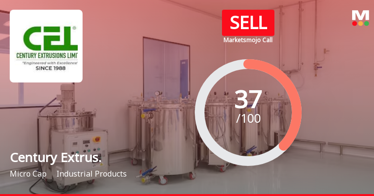 Century Extrusions Ltd is Rated Sell