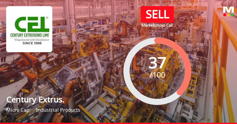 Century Extrusions Ltd is Rated Sell