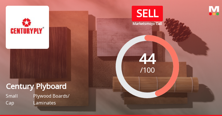 Century Plyboards (India) Ltd is Rated Sell