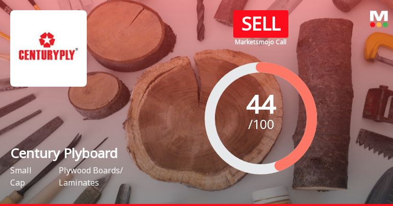 Century Plyboards (India) Ltd is Rated Sell