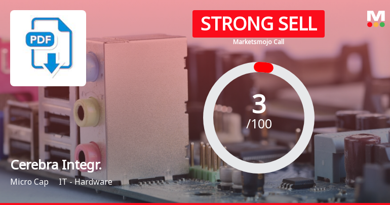 Cerebra Integrated Technologies Ltd is Rated Strong Sell