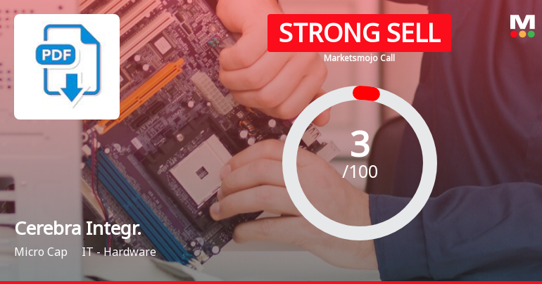 Cerebra Integrated Technologies Ltd is Rated Strong Sell